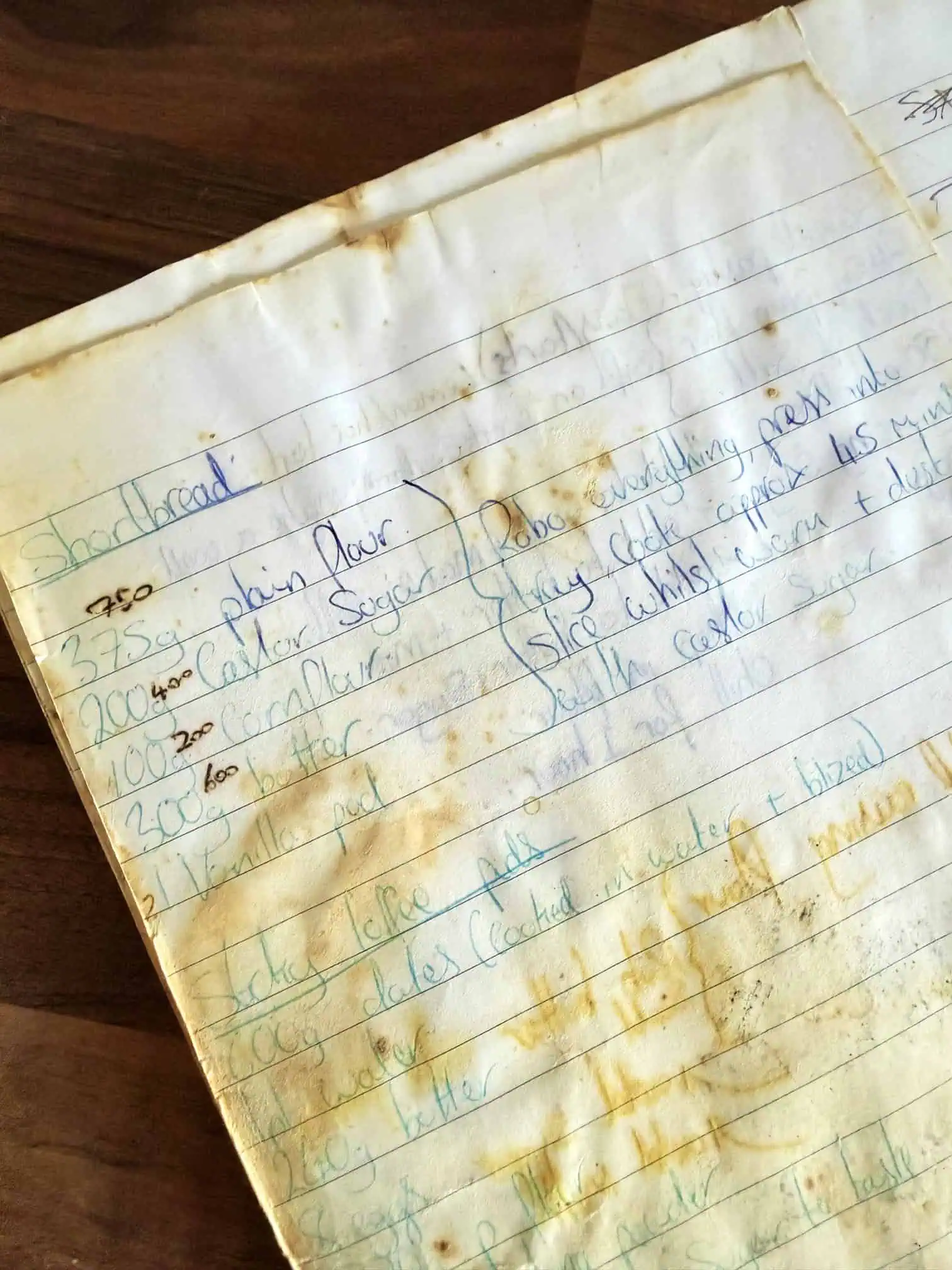 Shortbread recipe written in a professional chef cookbook covered in food stains