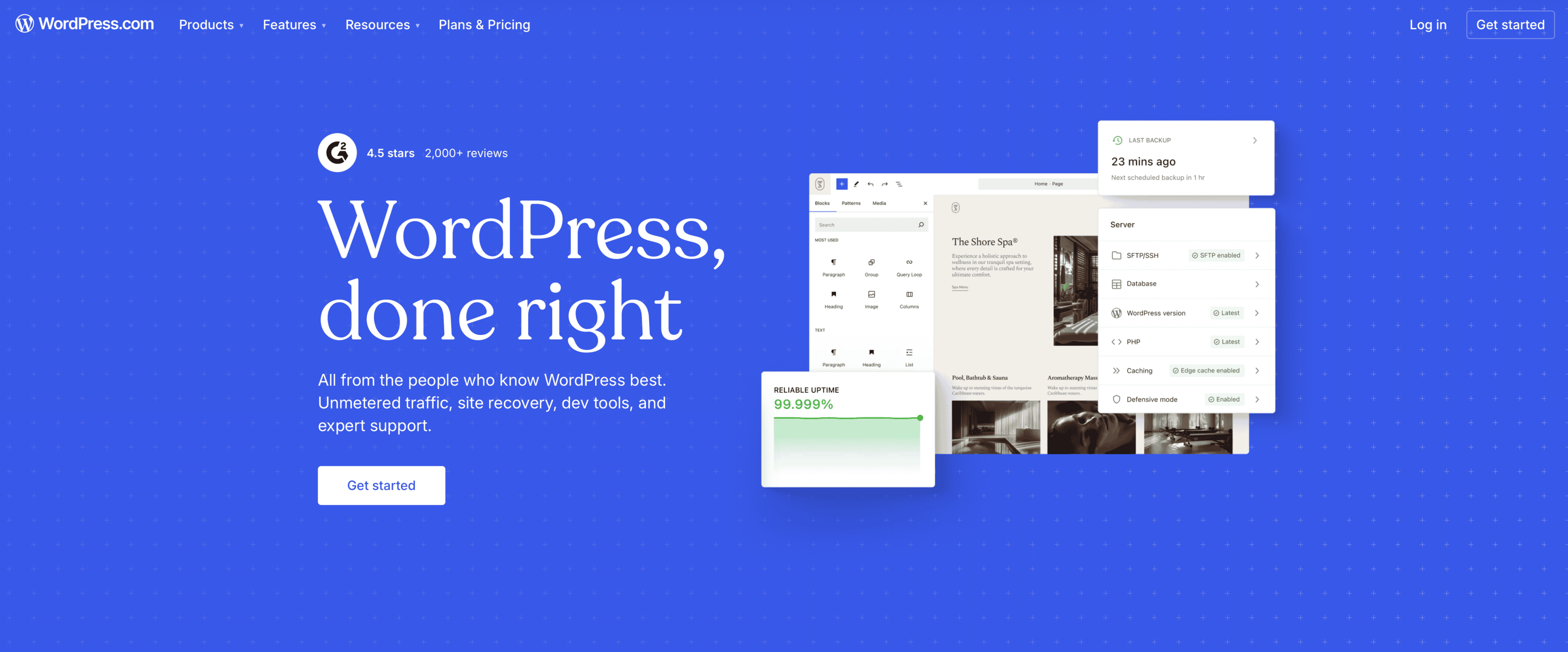 20 Years on WordPress.com: An Honest 2026 Review