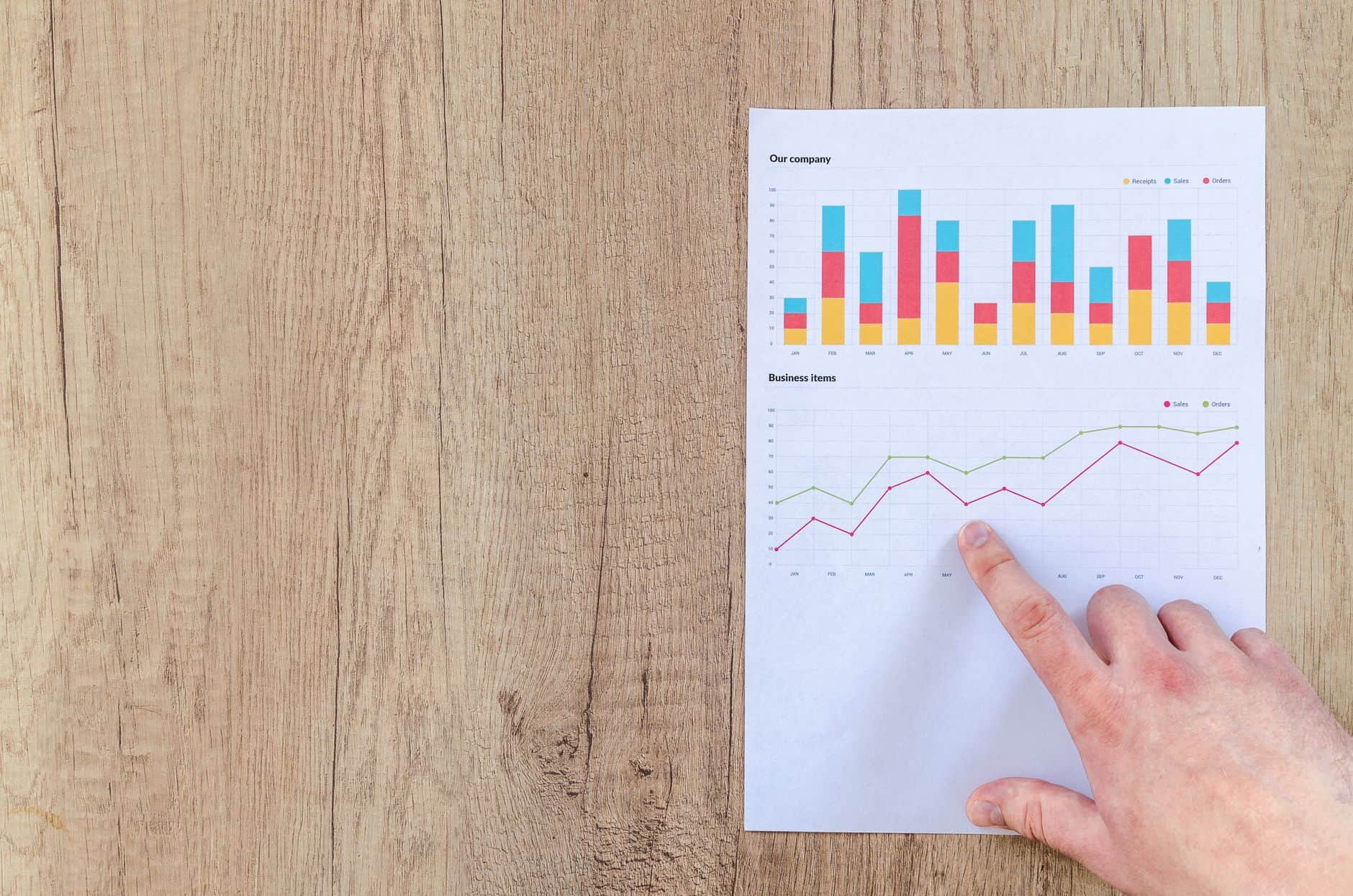 Budget vs. Forecast vs. Projections vs. Reforecast (2026)