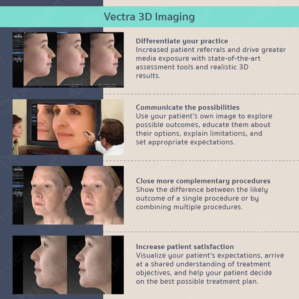 Dimple Reconstruction For A Youthful Look - Dermaster