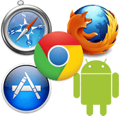 Cross Browser Testing