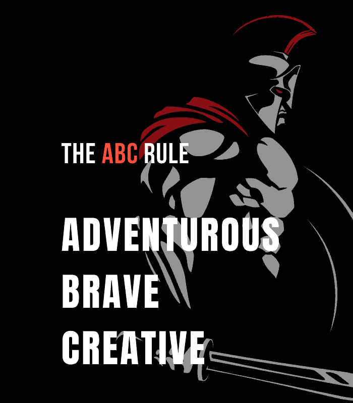 ABC rule wall art