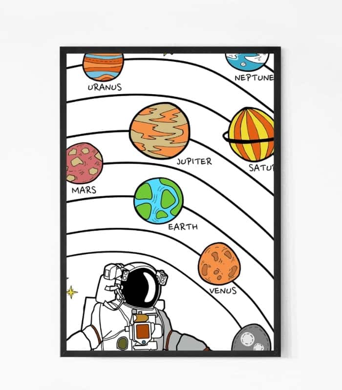 Illustrated Solar System Wall Art for Kid’s room