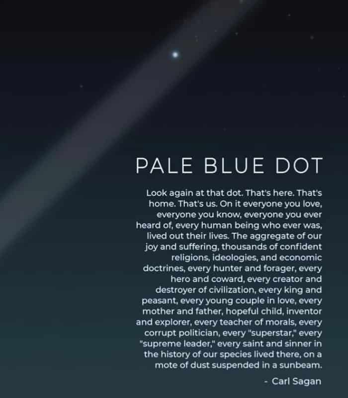 Buy Pale Blue Dot Wall Art