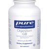 Digestion GB
