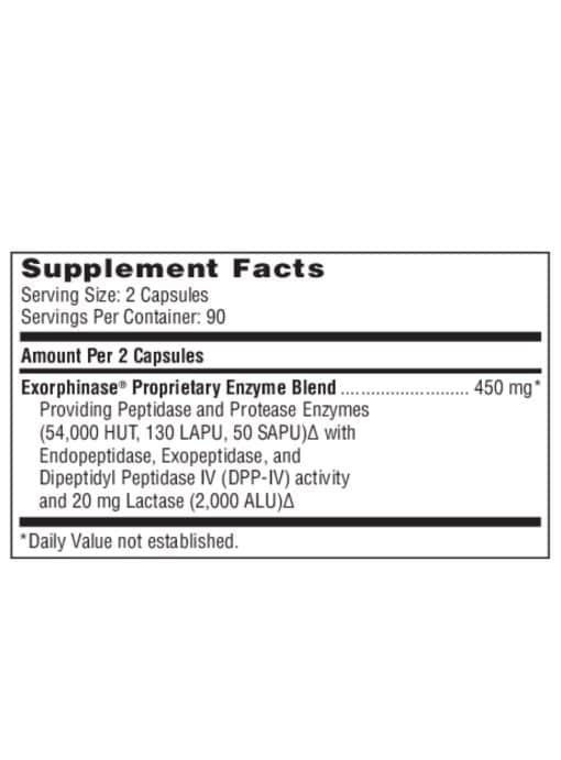 SerenAid - A specialized digestive enzyme blend with Exorphinase and DPP-IV for gluten and casein digestion.