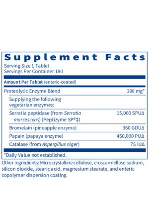 Serralase - A proteolytic enzyme blend with Serratia peptidase, Bromelain, and Papain for tissue repair.