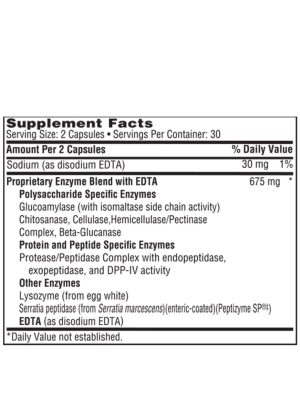 Ther-Biotic InterFase Plus - Enzyme and EDTA formula for biofilm disruption.