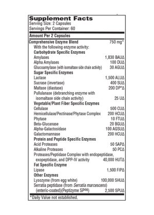 Ther-Biotic Vital-Zymes Complete - Comprehensive, broad-spectrum digestive enzyme formula for nutrient absorption.