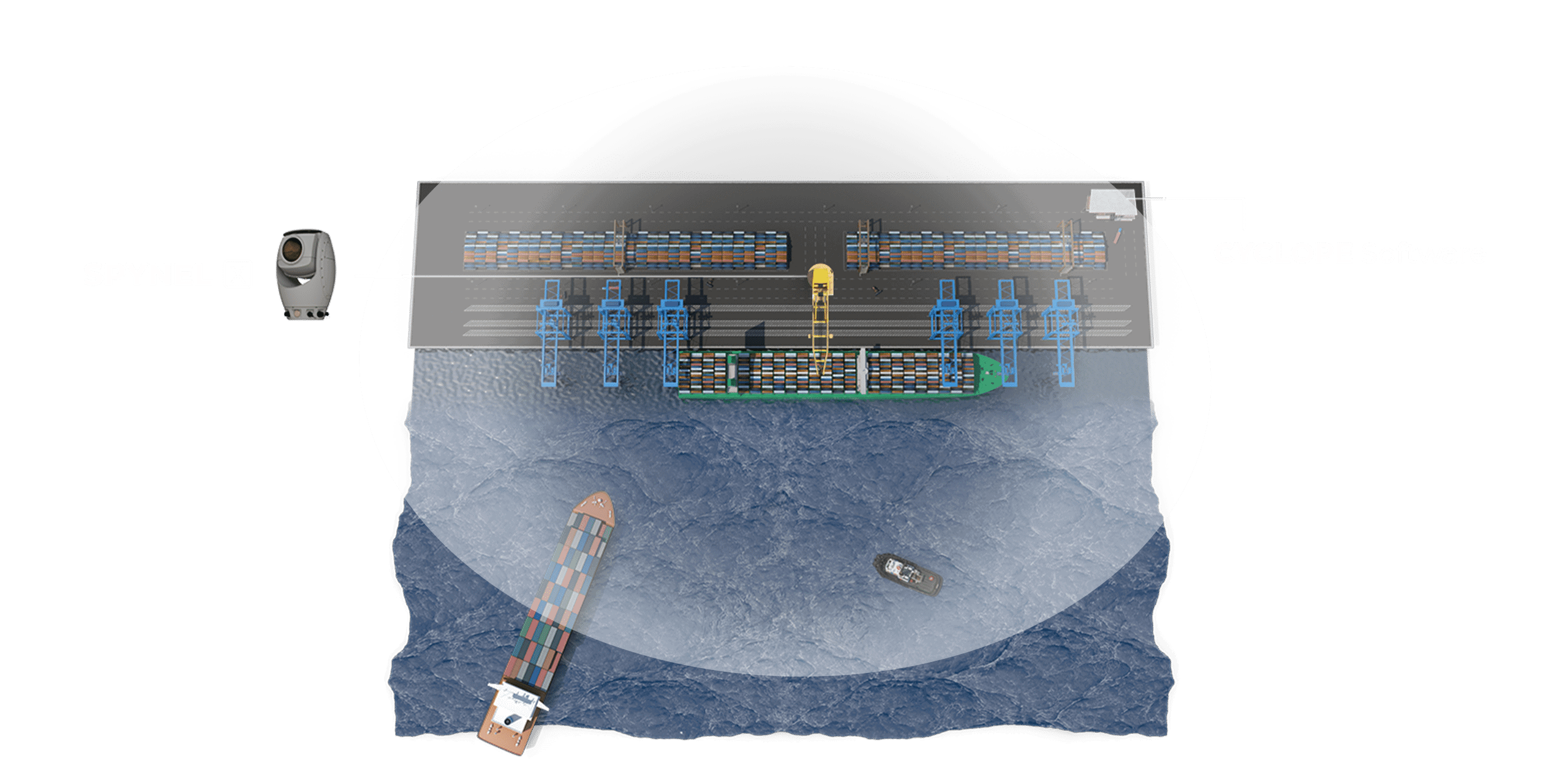 Advanced marine cargo monitoring system using sensors, software, and GPS for ship cargo security.