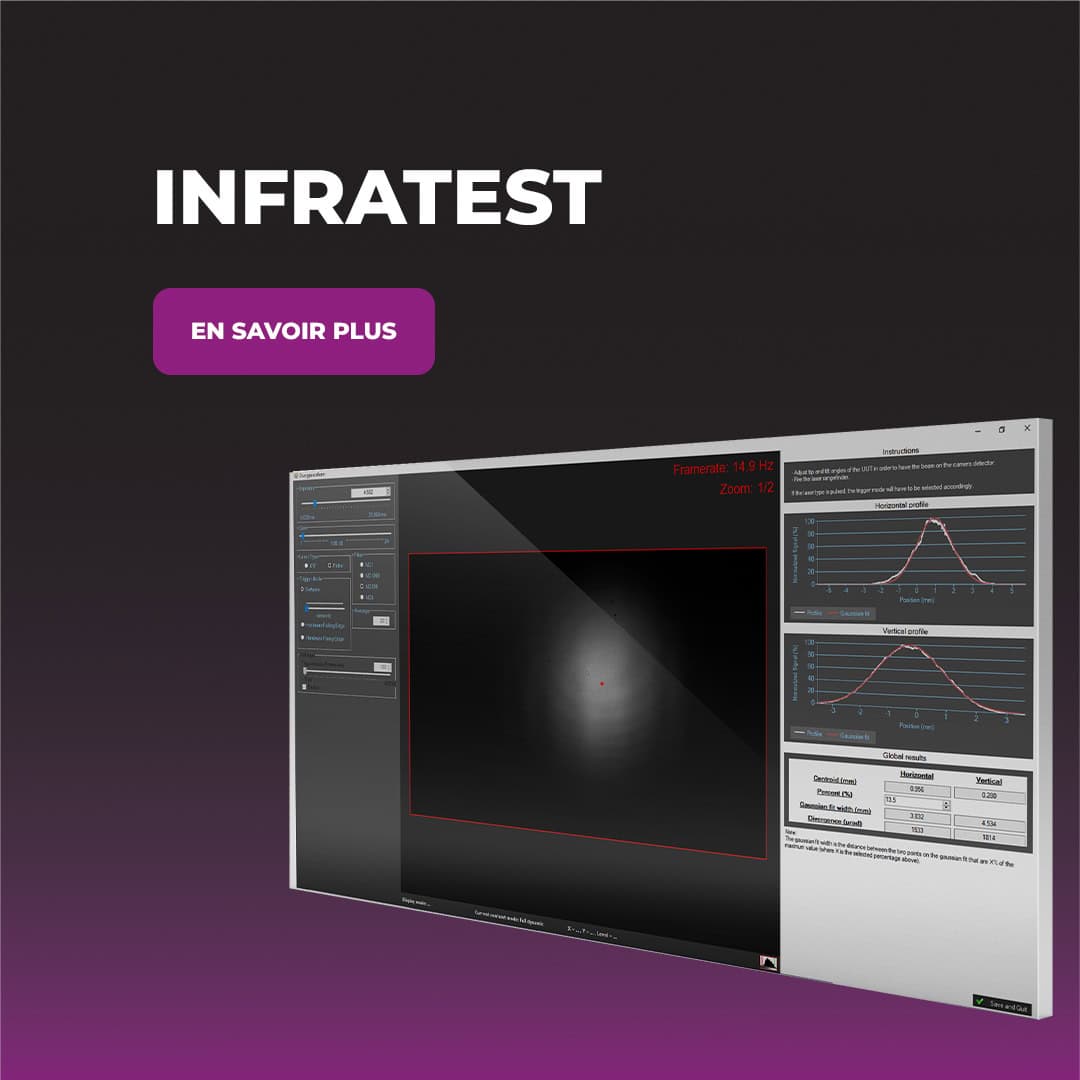 Infrared HGH test analysis software for growth hormone measurement.