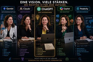 Diana Walther und ihr KI Team