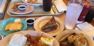 Food scaled