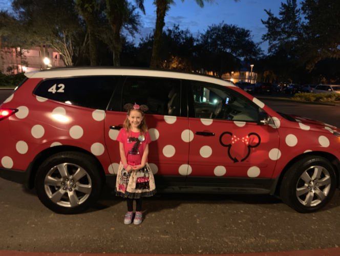 Celebrating a Birthday at Walt Disney World Resort 1 Celebrating a Birthday at Walt Disney World Resort