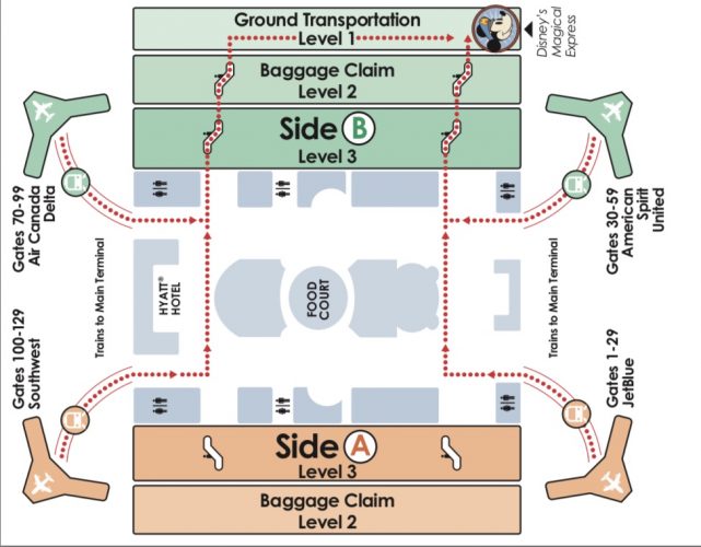 Does Disney Offer Transportation To and From the Orlando International Airport? 3