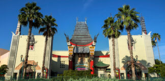 hollywood studios