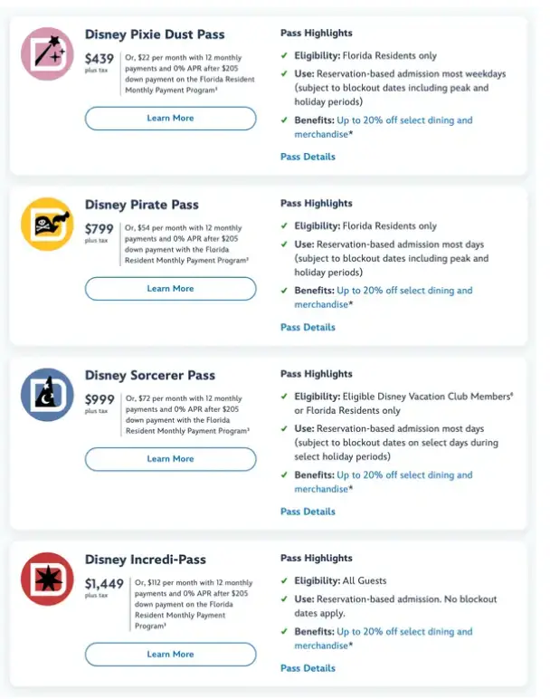 Roundup of All Disney World Price Increases Effective October 2023 4 annual pass new prices