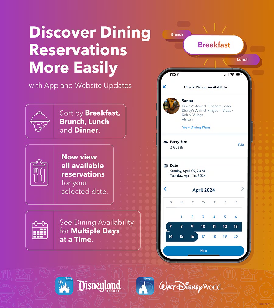 Top 3 Time Saving Disney Dining Tips 3 IMG 8944