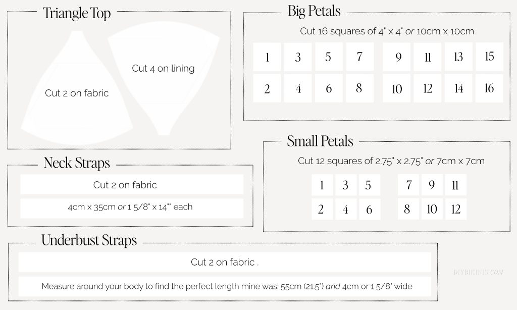 how many pieces of fabric you need to cut to make a bikini top.