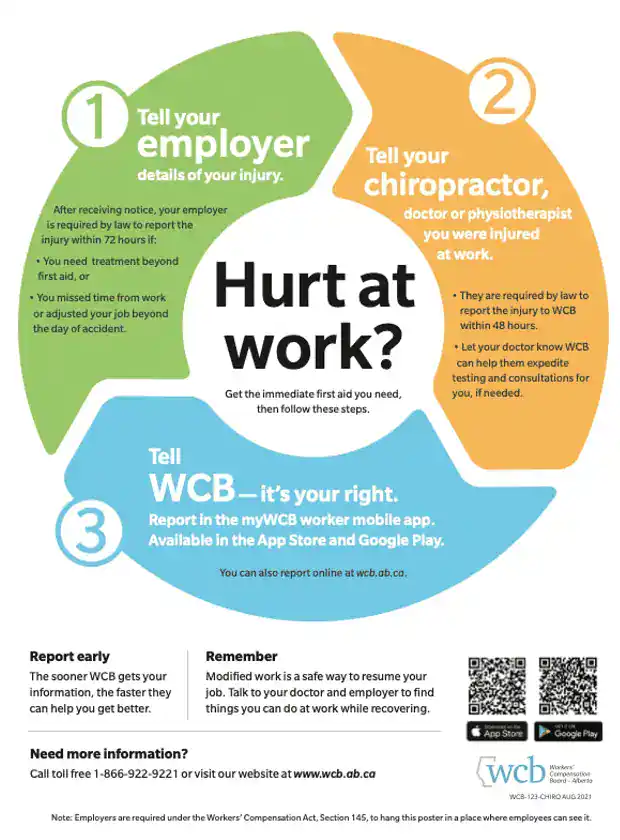 Guide to reporting workplace injuries and seeking chiropractic treatment in Alberta.