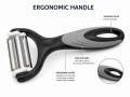 Ergonomic Handle