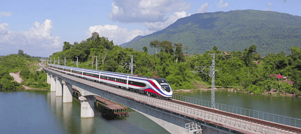 China-Laos