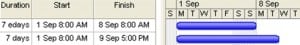 leads and lags in ms project