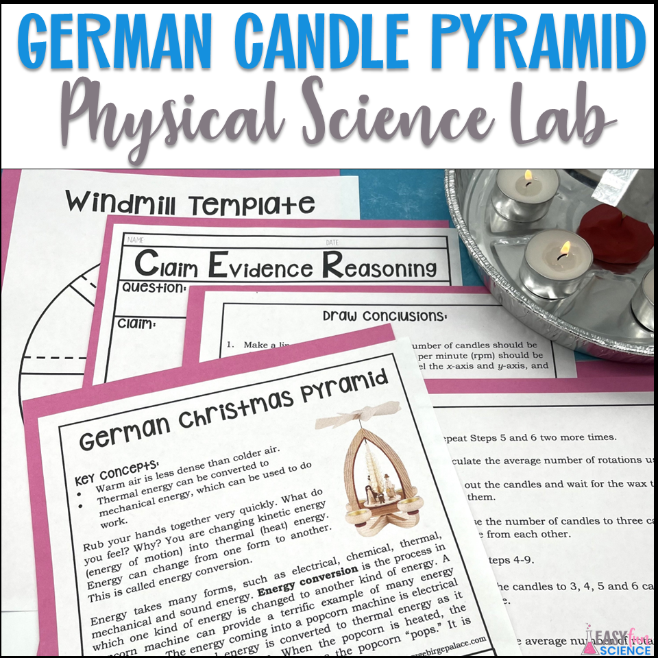 German Christmas Pyramid | Editable | Digital - Easy Fun Science