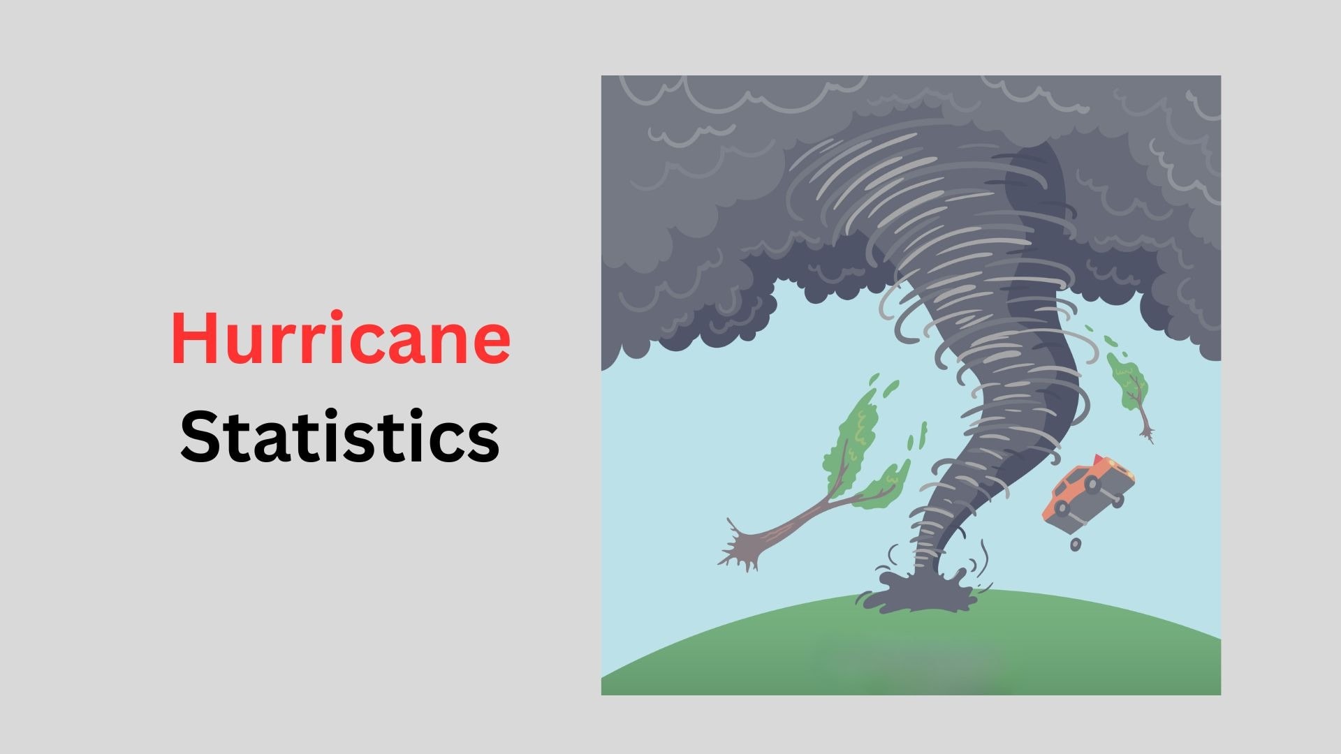 Hurricane Statistics By Deadliest and Costliest Hurricanes