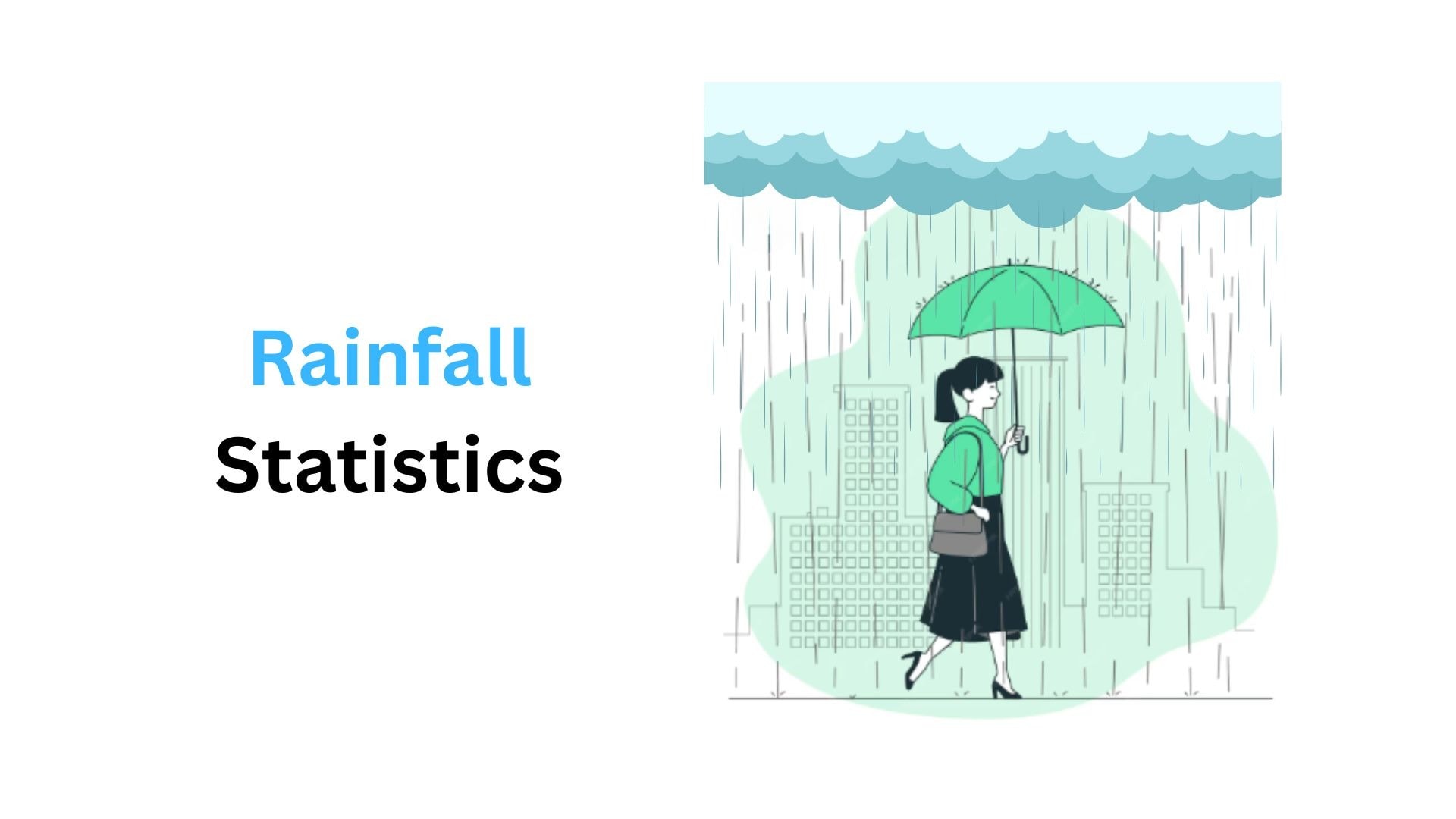 Rainfall Statistics By Damage, Years, Forecast and Facts