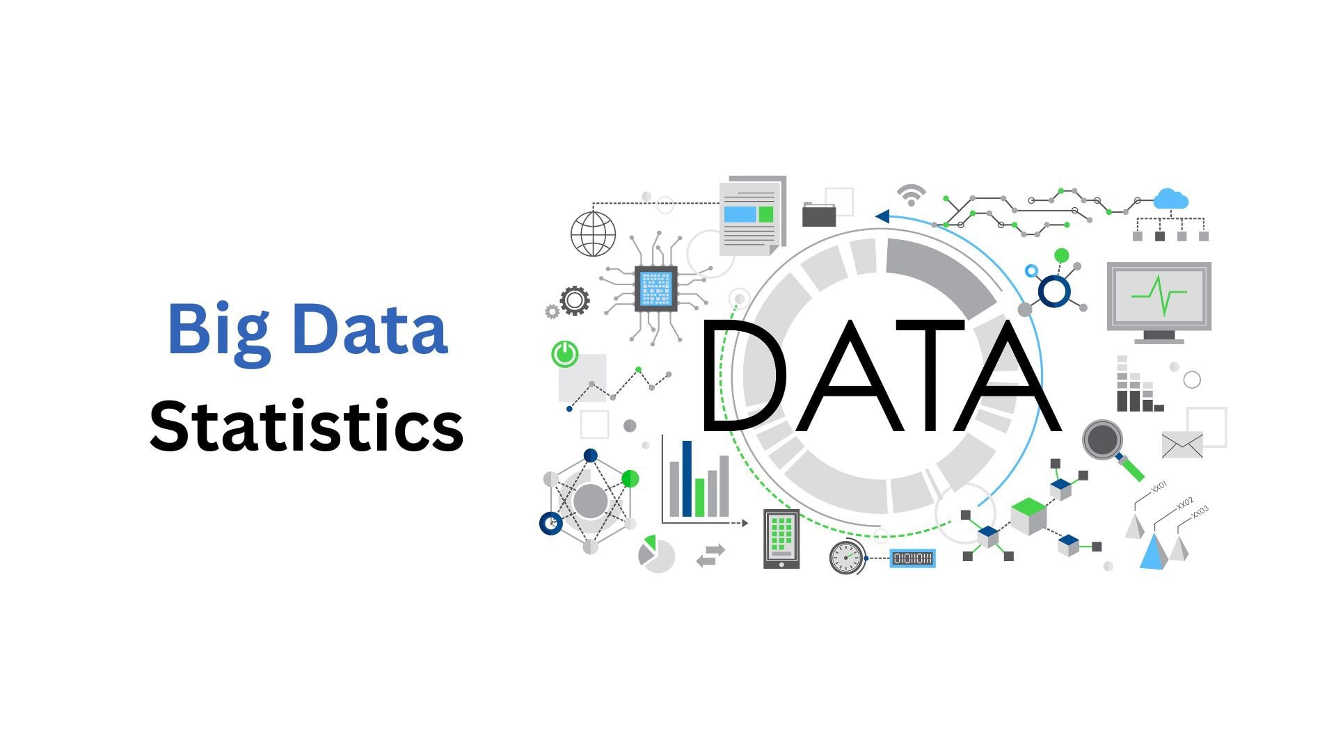 Big Data Statistics By Spendings, Usage And Adoption