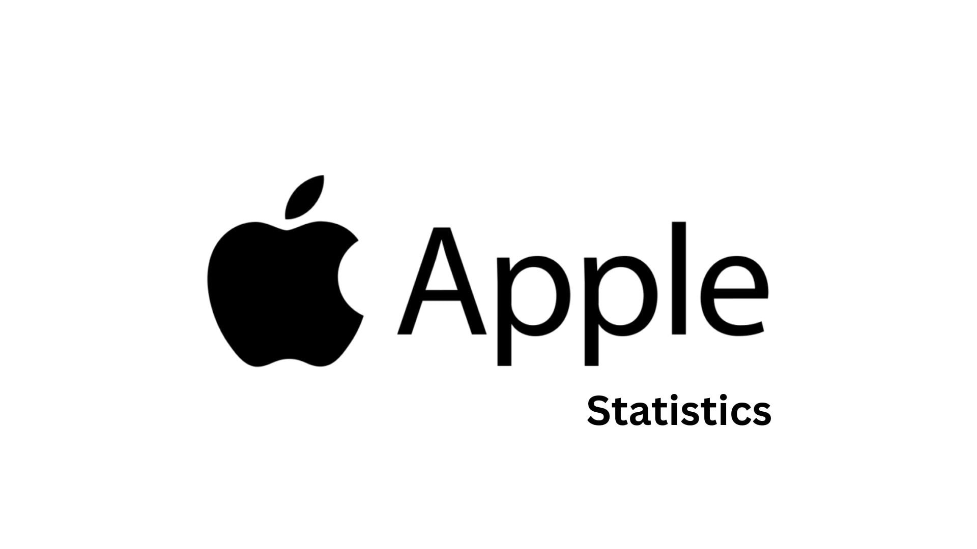 Apple Statistics By Revenue, Market Share, Shipments, Net Income And Carbon Emission