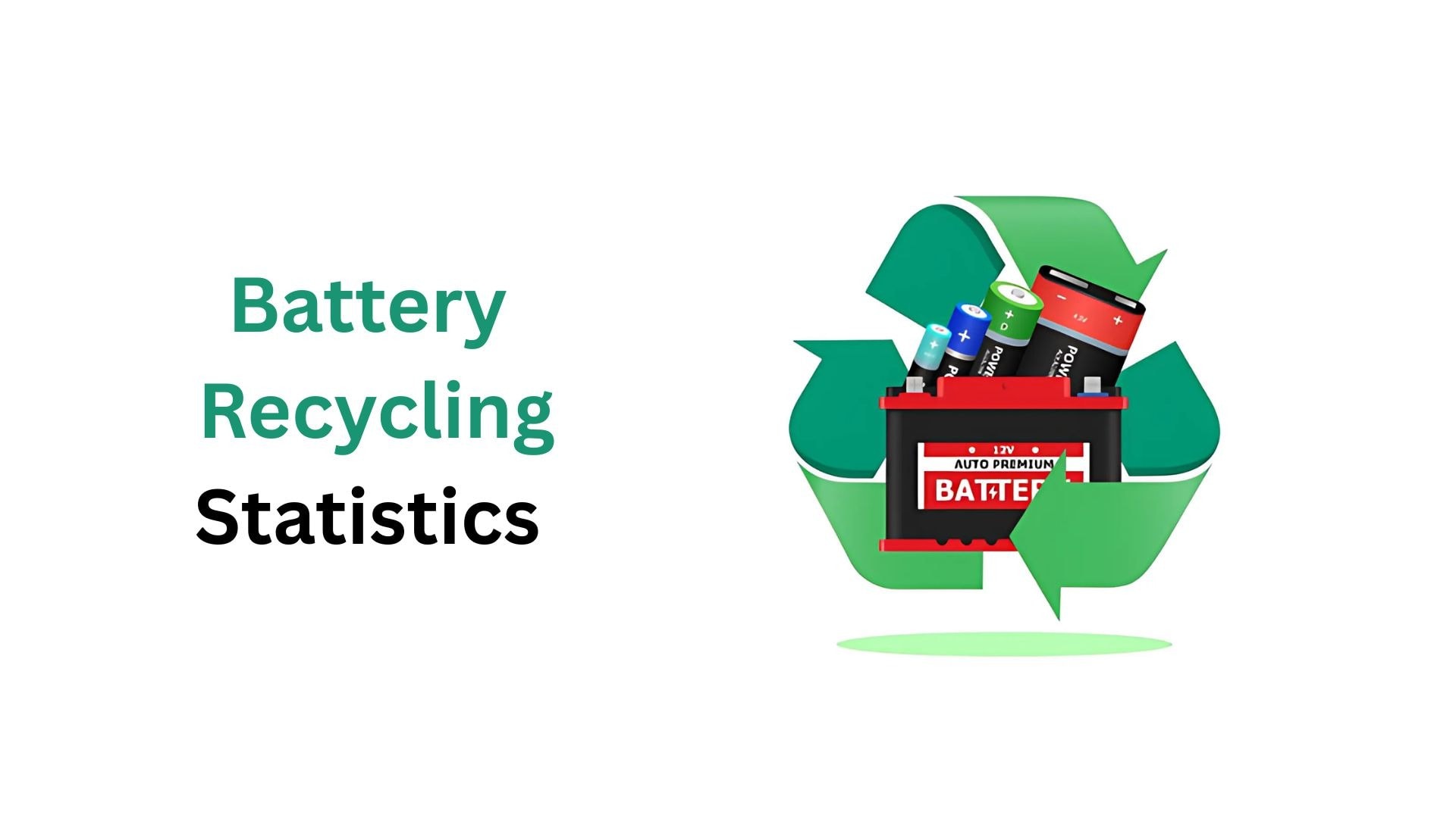 Battery Recycling Statistics By Production, Prices, Usage And Demand
