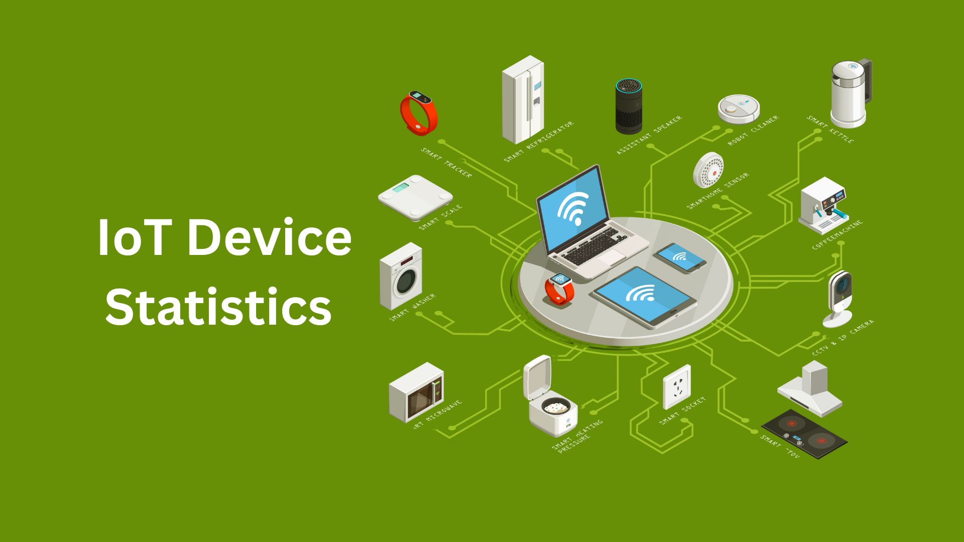 IoT Device Statistics By Devices Connected, Revenue And Market