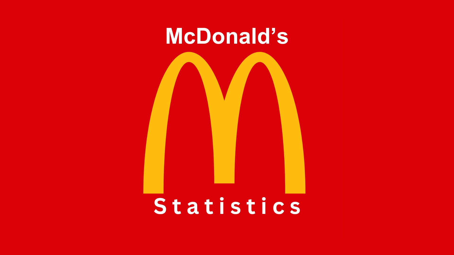 McDonald’s Statistics By Revenue, Countries, Restaurants and Facts (2025)