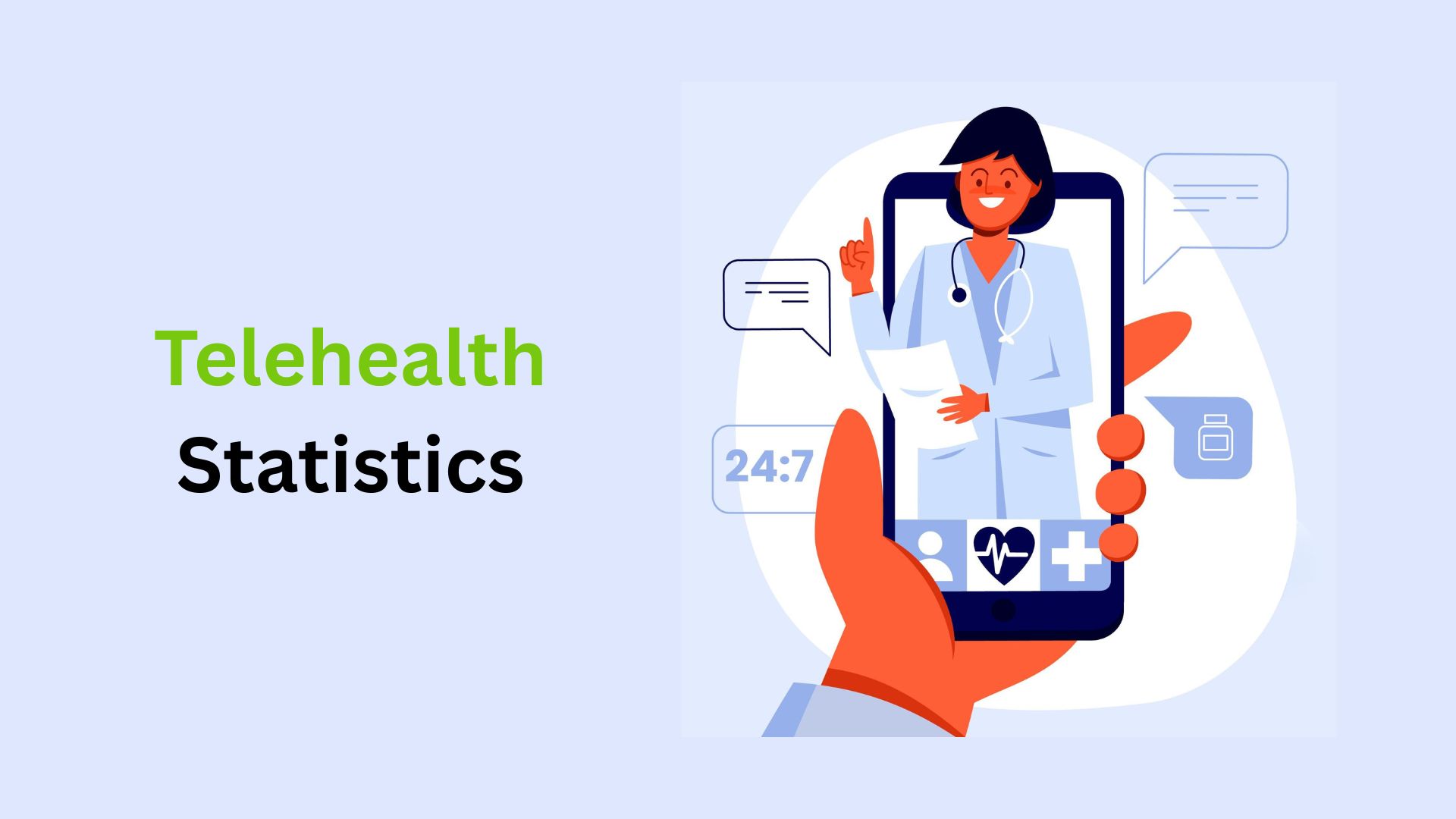 Telehealth Statistics By Specialty, Health Technologies And Revenue
