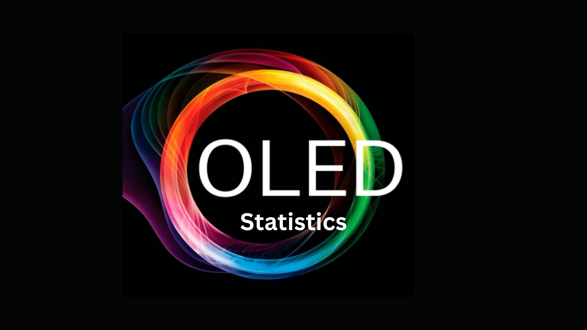 OLED Statistics By Display, Region, Market Size and Growth