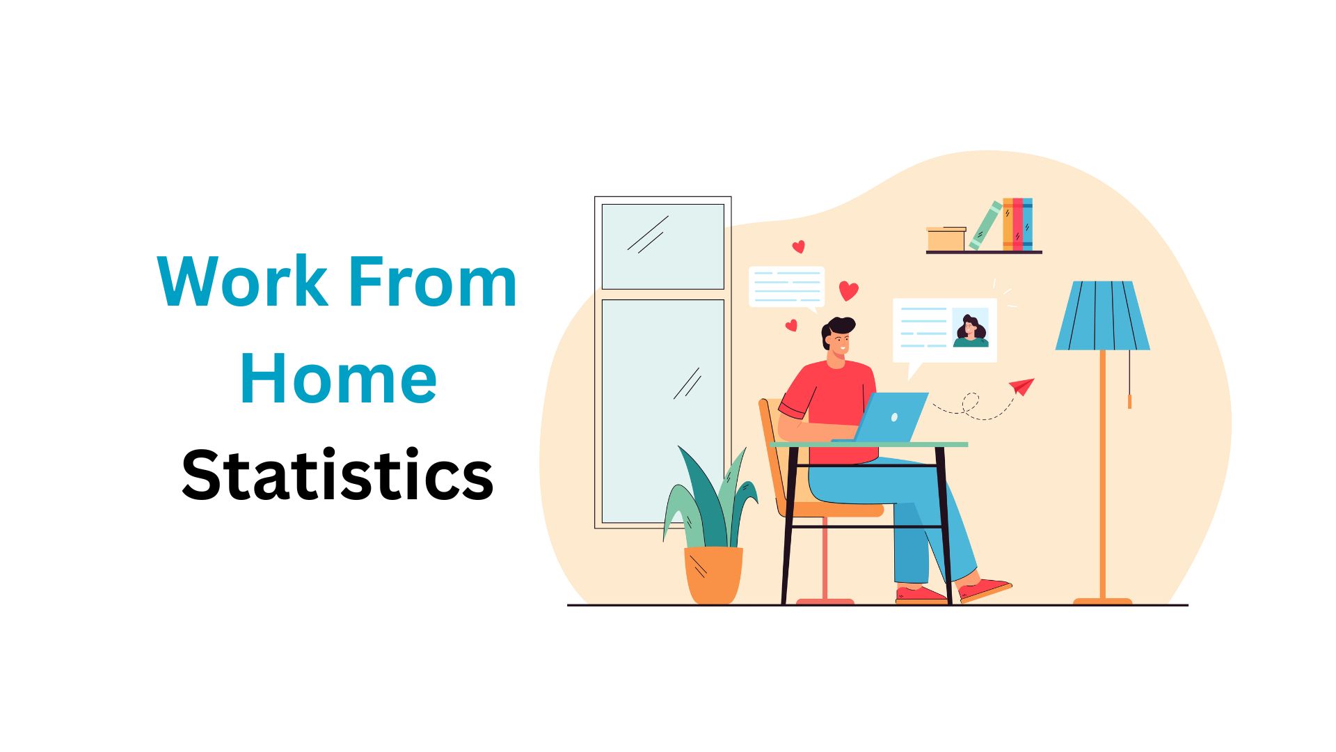 Work From Home Statistics By Productivity of Employees And Market Share