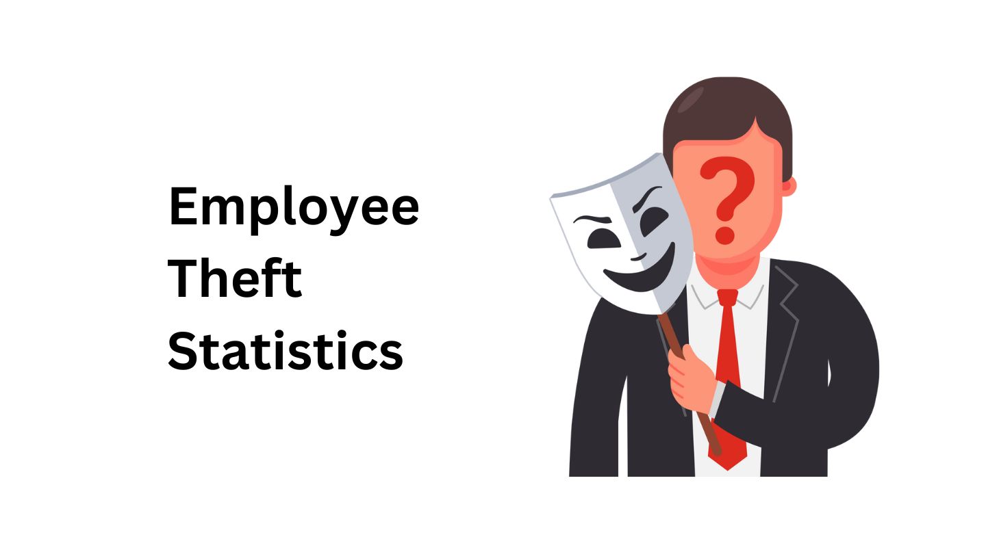 Employee Theft Statistics By Industry, Perpetrator And Region