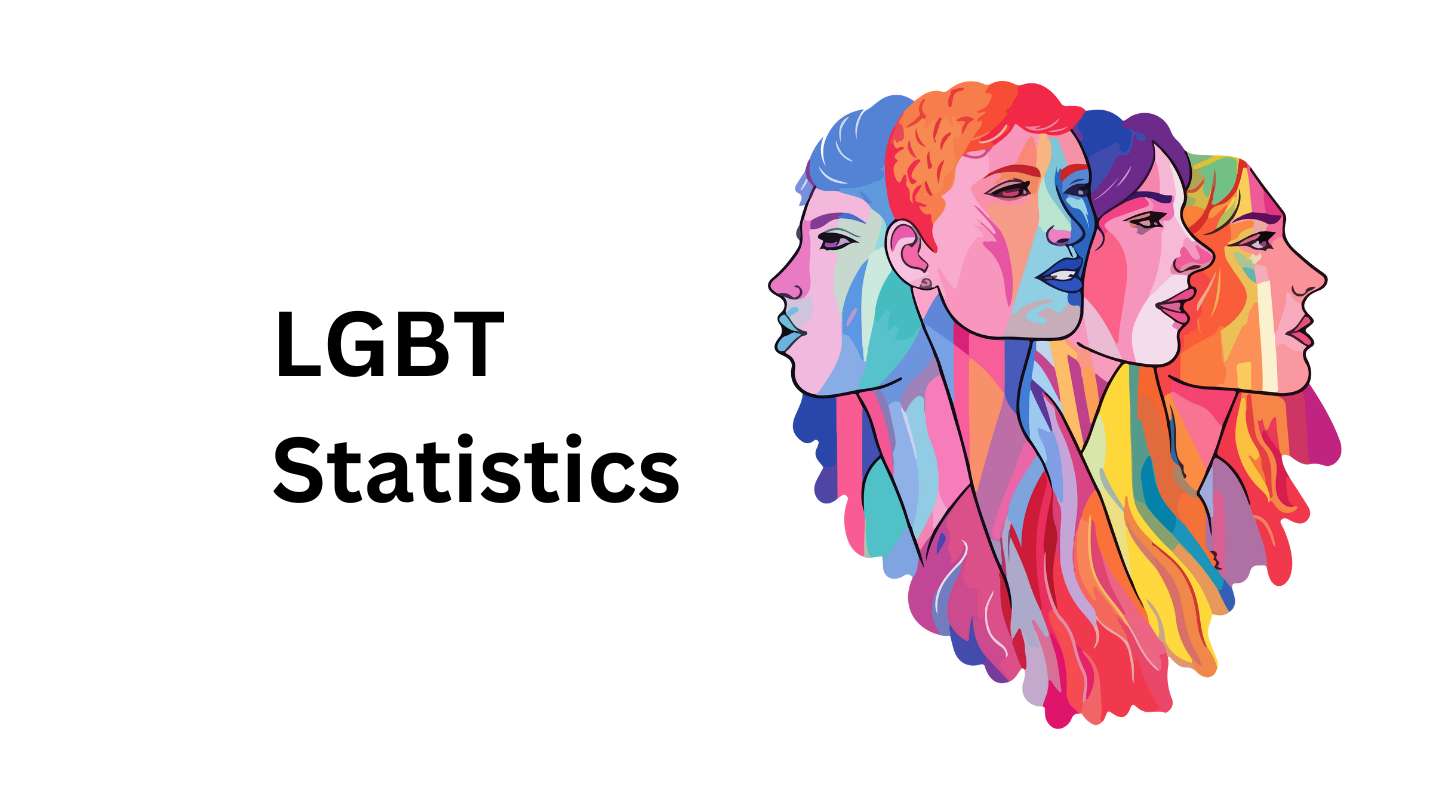 LGBT Statistics By Country, Age, Sexuality and Facts