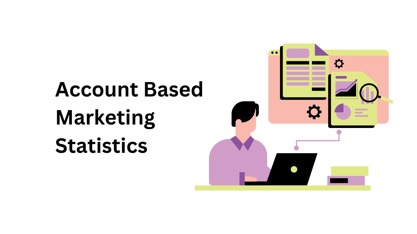 Account Based Marketing Statistics and Facts (2025)