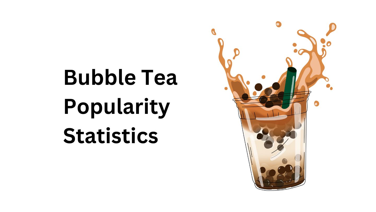 Bubble Tea Popularity Statistics By Origin, Development, Demographics and Trends