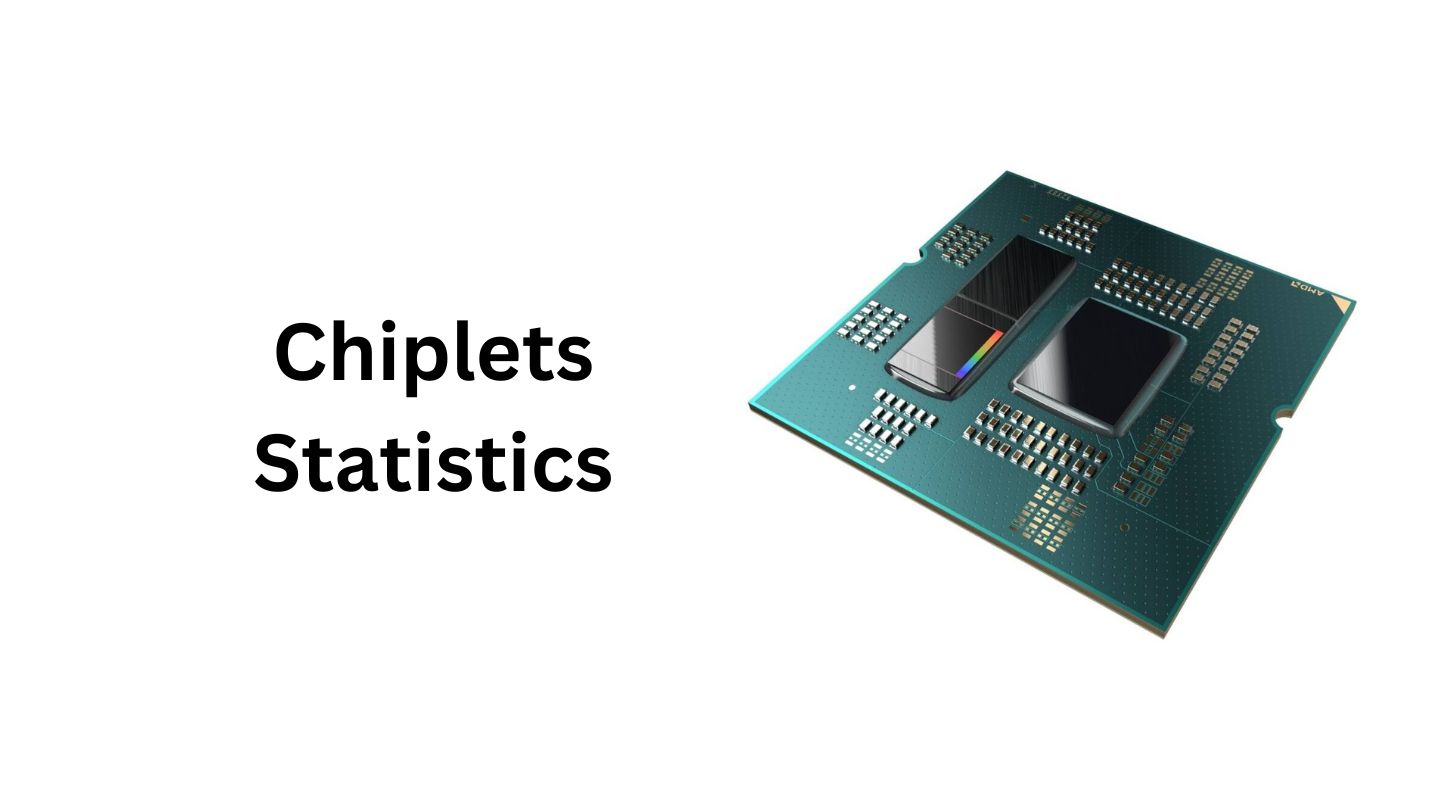 Chiplets Statistics By Market Size and Facts
