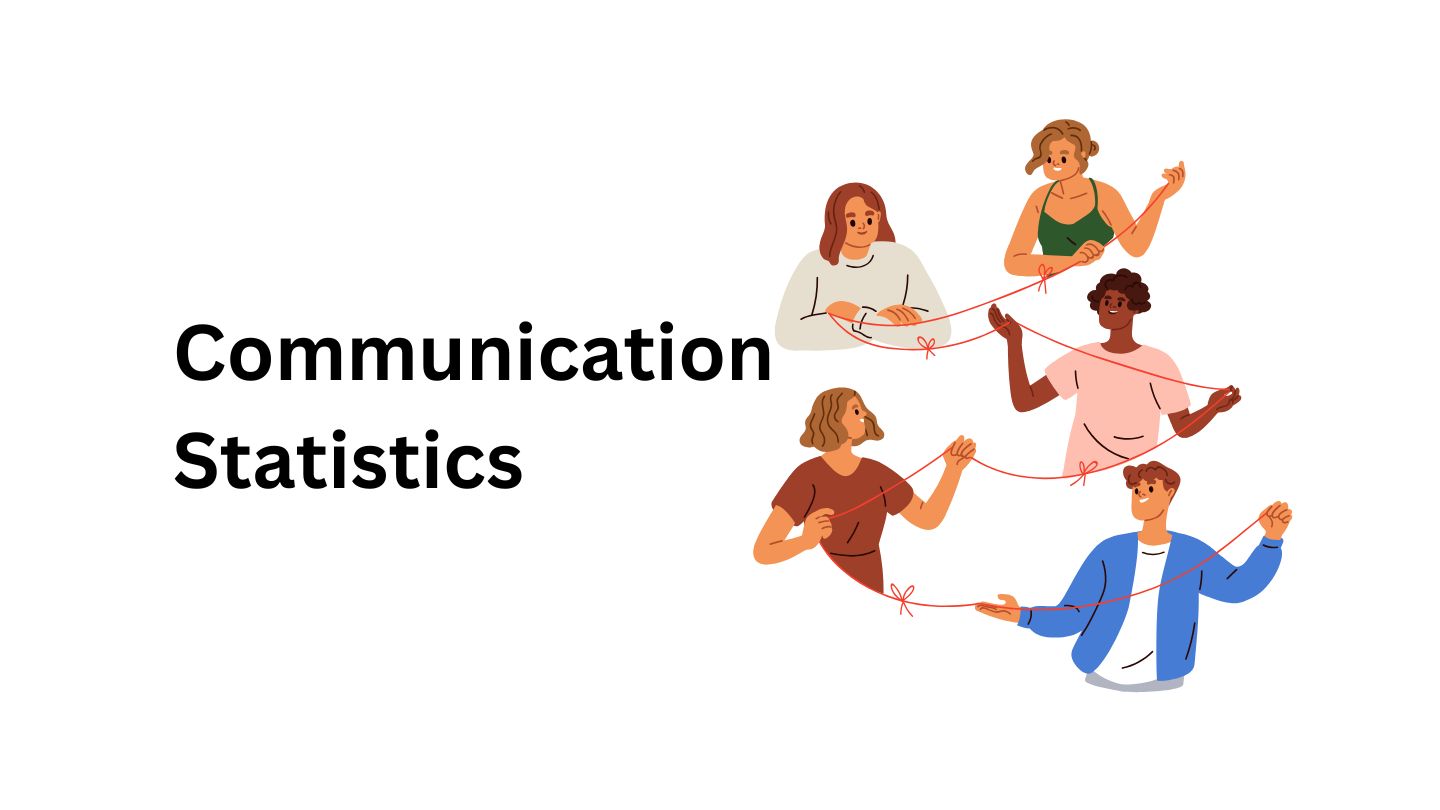 Communication Statistics By Communication Tools, Remote Work, Most Used Language and Facts