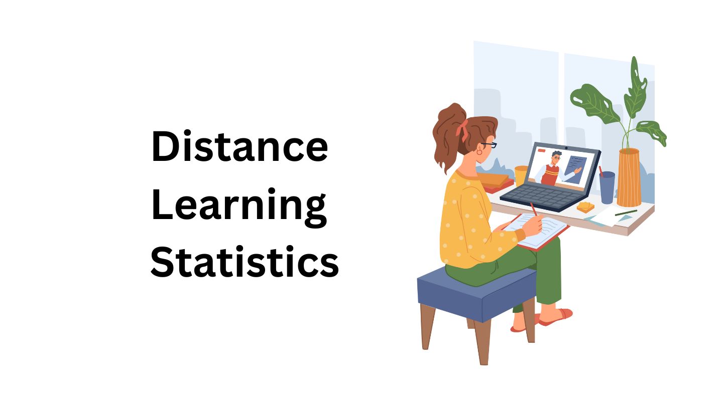 Distance Learning Statistics And Facts (2025)