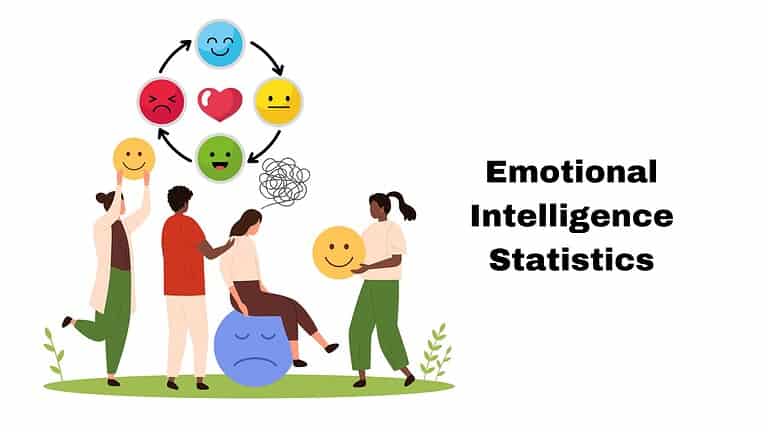 Emotional Intelligence Statistics