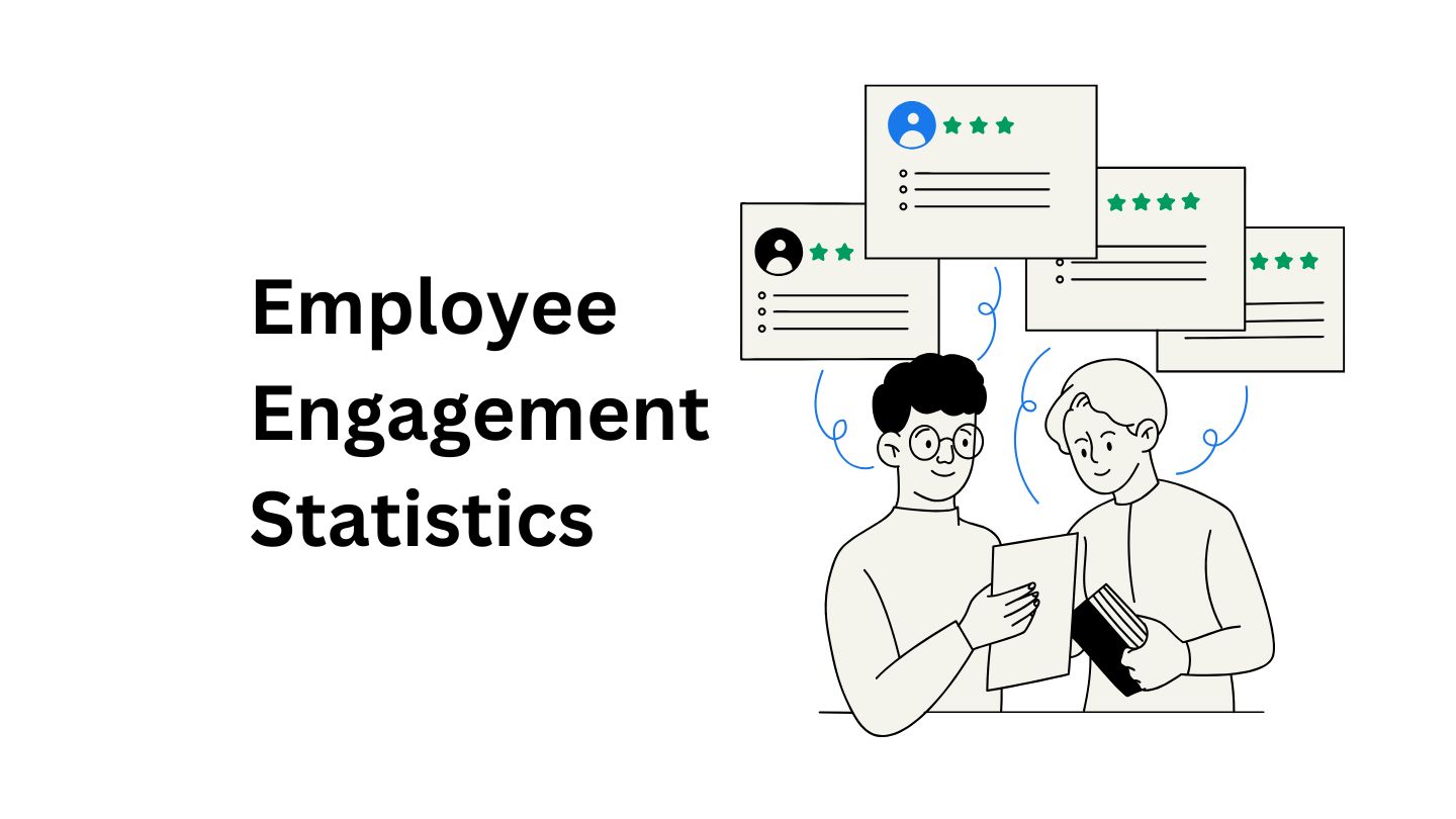 Employee Engagement Statistics By Performance, Profits, Demographics, Software Market and Trends