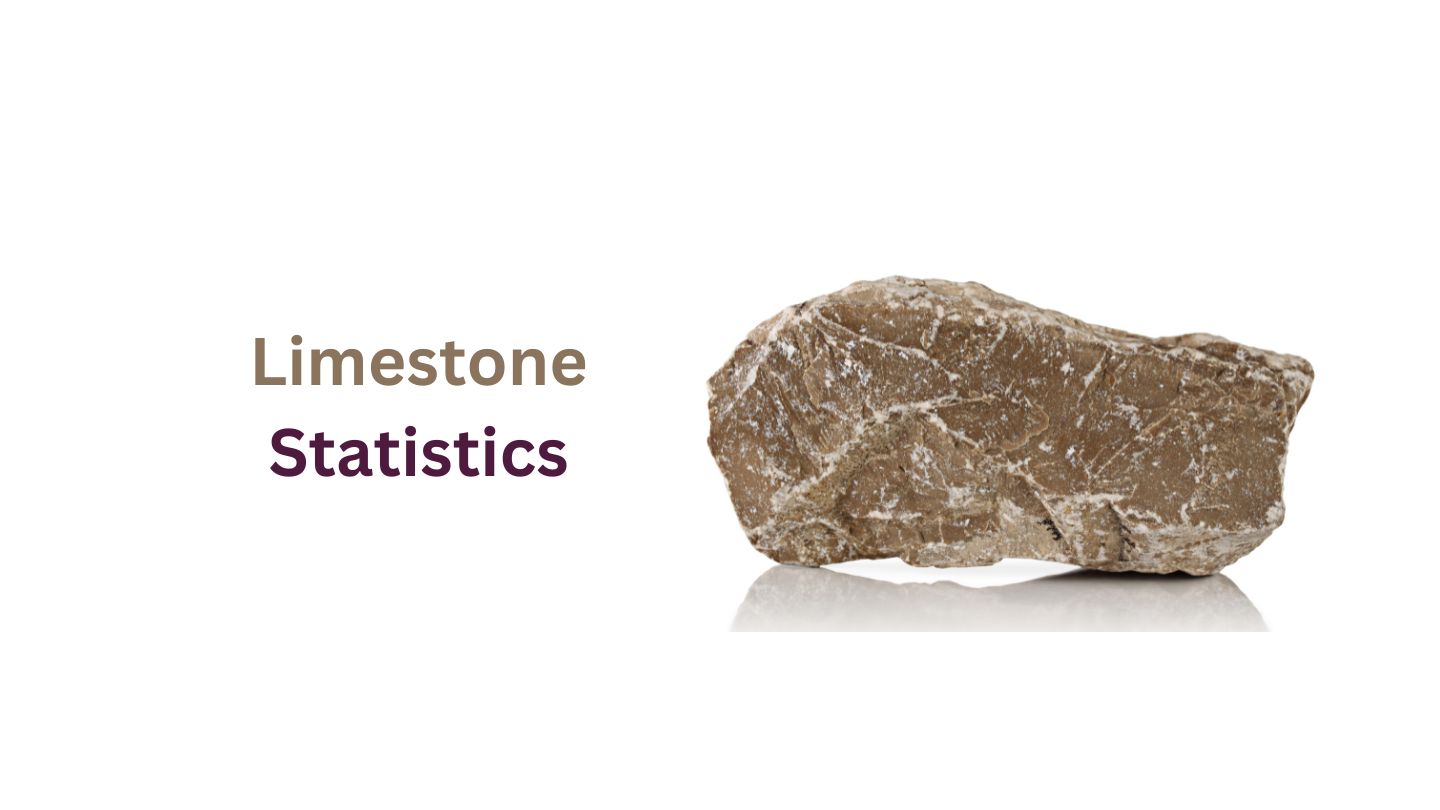 Limestone Statistics and Facts