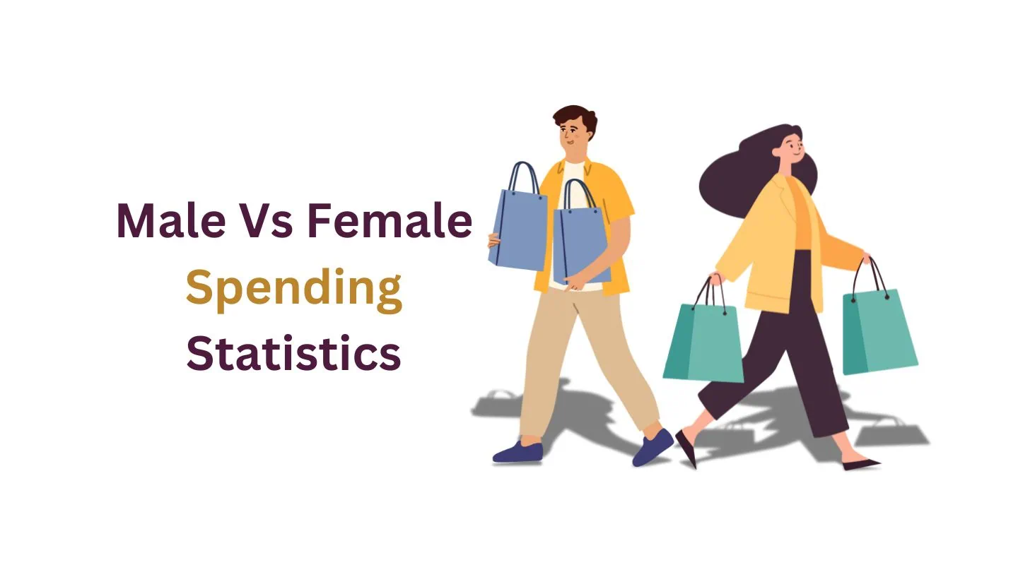 Male Vs Female Spending Statistics By Demographics, Spending Habits and Facts