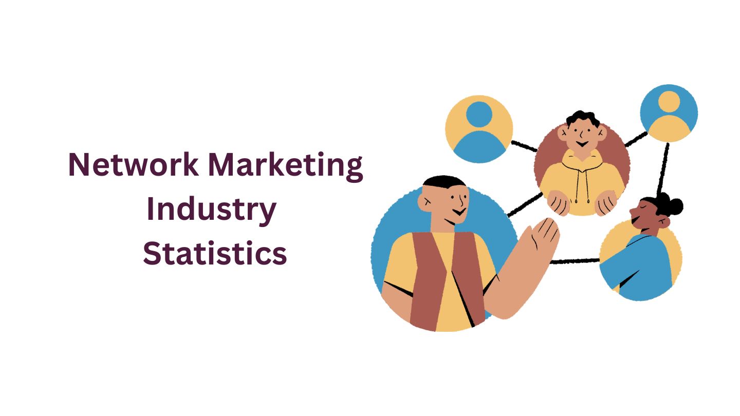 Network Marketing Industry Statistics By Size, Profit, Future, Income, Sales, Regions And Success